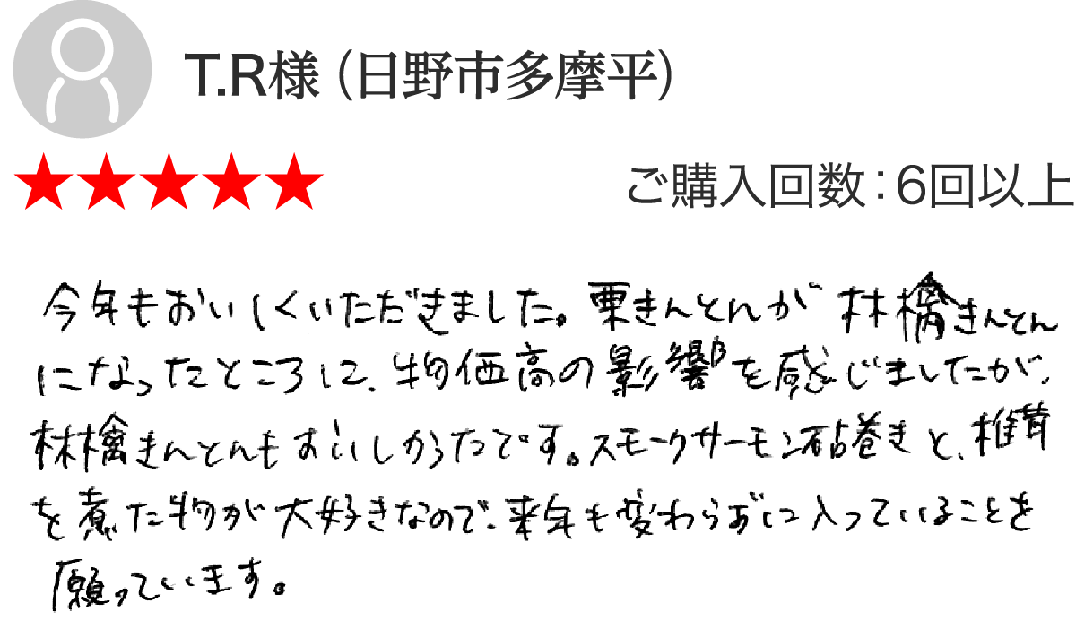 T.R様 日野市多摩平