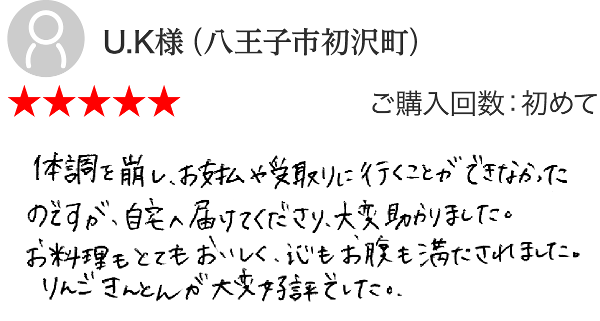 U.八王子市初沢町