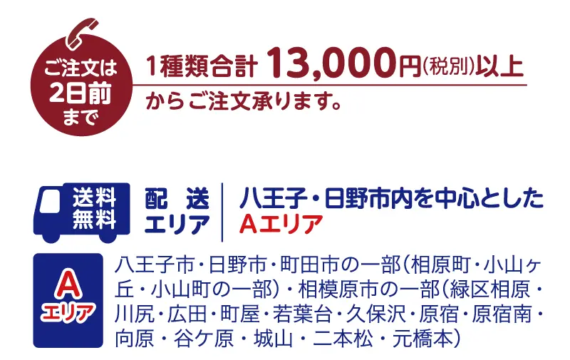 八王子市、日野市、町田市の一部、相模原市の一部が配送地域です